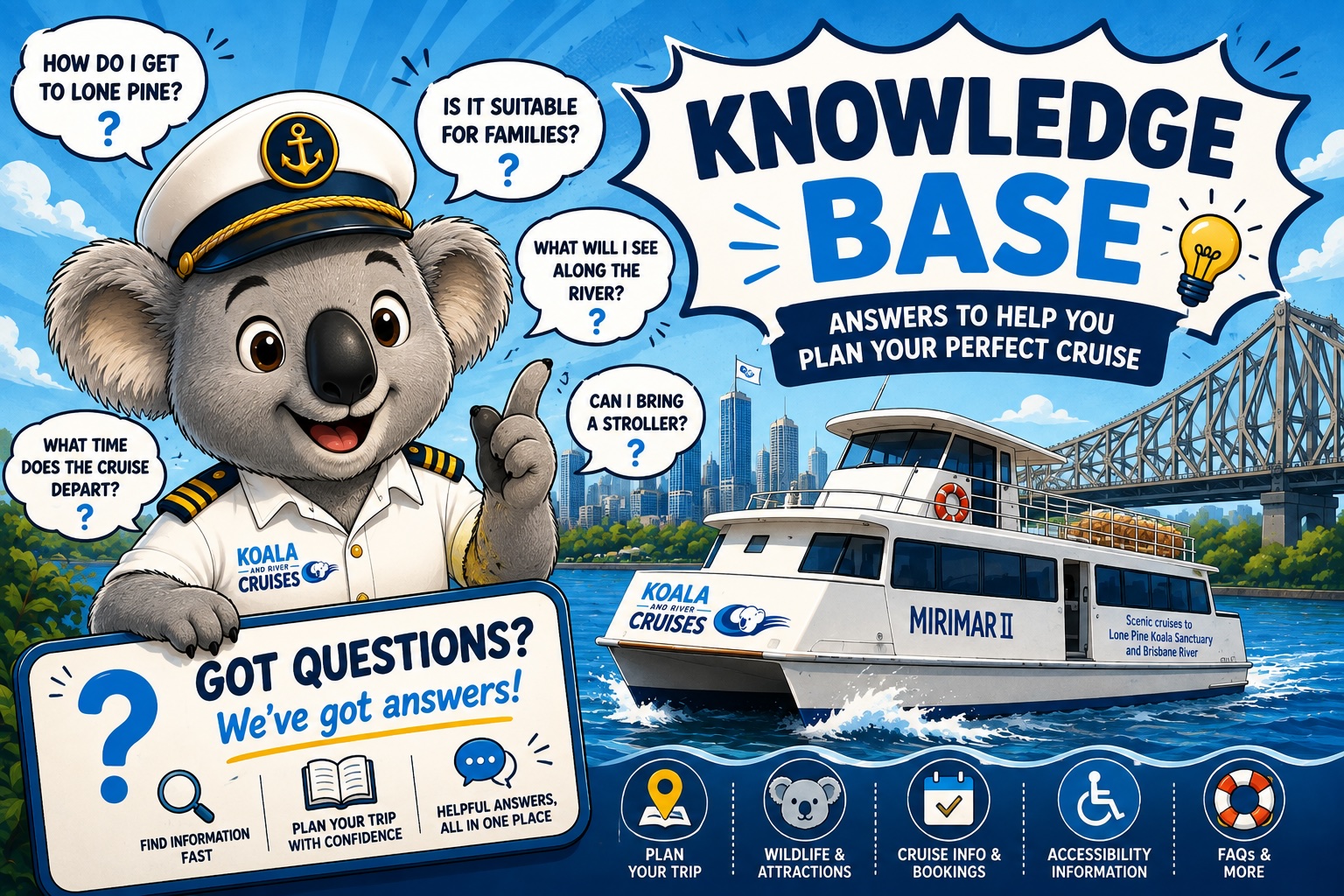 Friendly Koala and River Cruises captain mascot welcoming visitors to the Knowledge Centre, standing beside the Mirimar II river cruise boat on the Brisbane River with the Story Bridge and Brisbane skyline in the background. Comic-style speech bubbles ask common visitor questions about Lone Pine Koala Sanctuary, cruise departures, accessibility, family travel, and what to see on the Brisbane River.